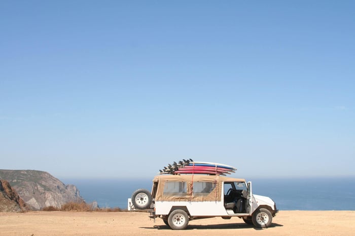 Prepare your summer trips with confidence!
