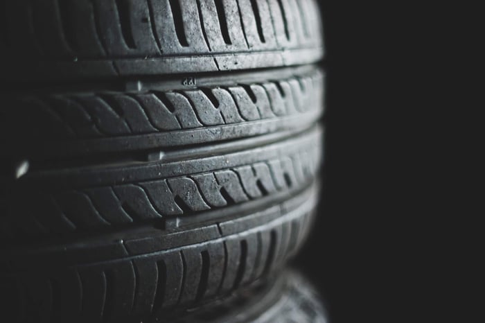 Tire news - What to expect in 2023?