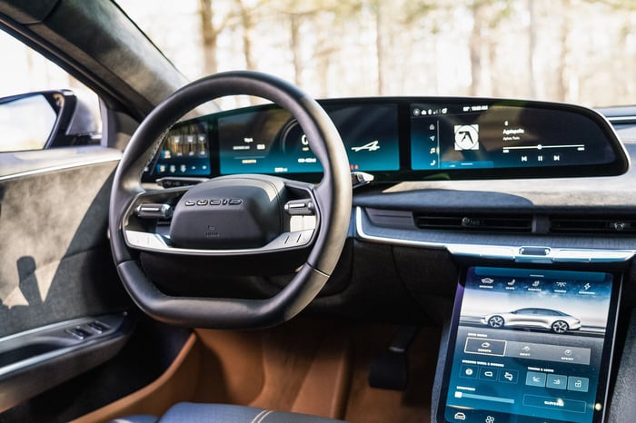Top 10 electric vehicles with the longest range in Canada