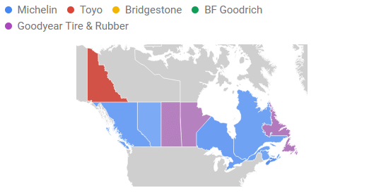 What are Canadians’ favourite tires?