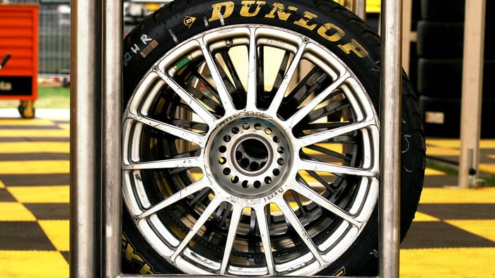 Four Dunlop tires to discover