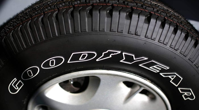 History of Rubber: Rubber Strikes Back