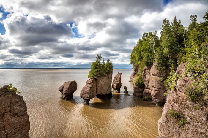 Visiting the Maritimes: Guide to the Best Cities and Beaches