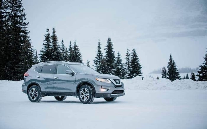 So, what tires to pick for your Nissan Rogue this winter?