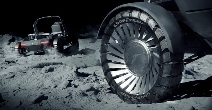 Goodyear vise la lune en 2025