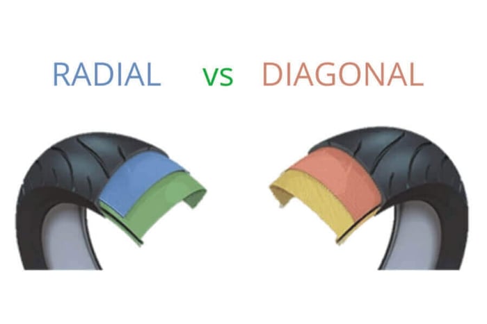 Les différences entre pneu radial et diagonal