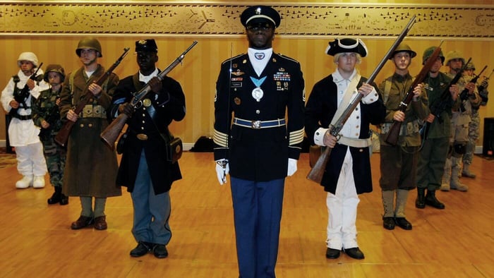 A Comprehensive Guide to U.S. Army Uniforms: History, Types, and Regulations