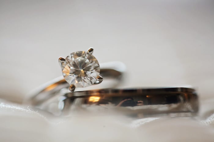 How to Buy a Diamond Ring Online