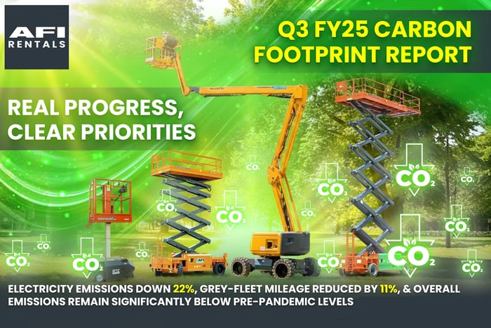 AFI Rentals continues to reduce carbon emissions | Q3 FY25