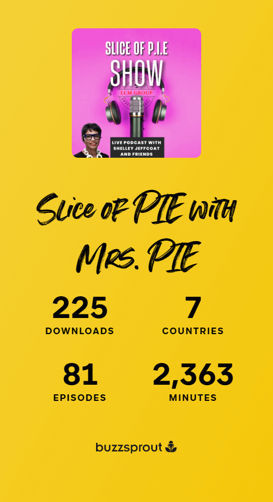 🌟 A Special Shoutout to My Buzz Sprout Podcast Listeners! 🌟