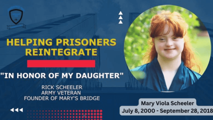 From Tragedy to the UNTHINKABLE