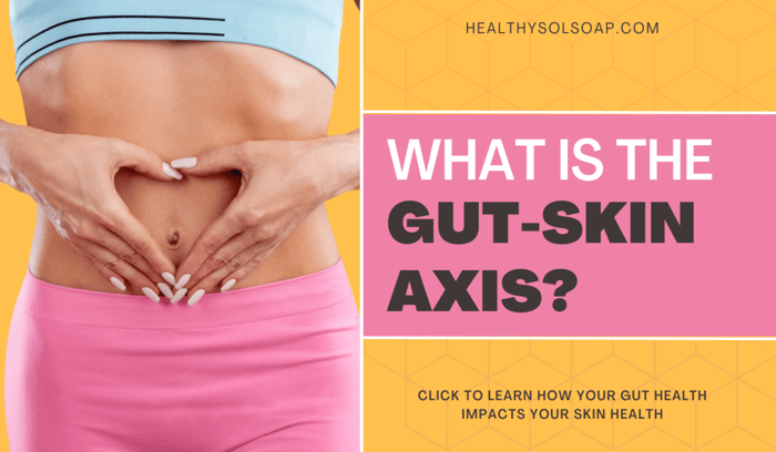 What is the Gut-Skin Axis?