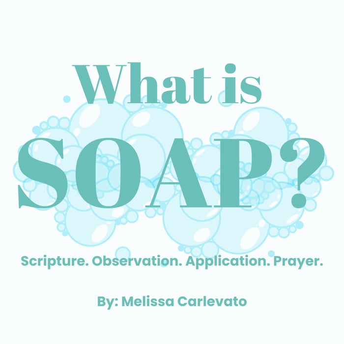 What Is SOAP?
