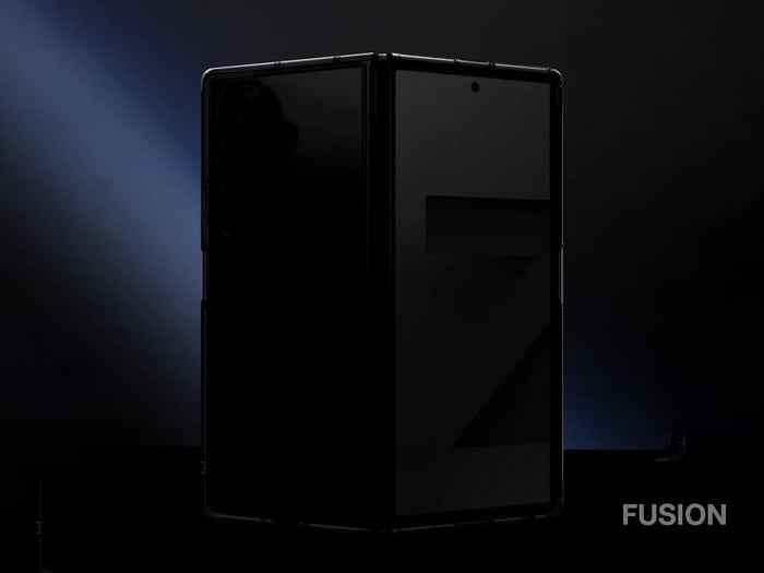 Z Flip 7 Cases & Z Fold 7 back covers