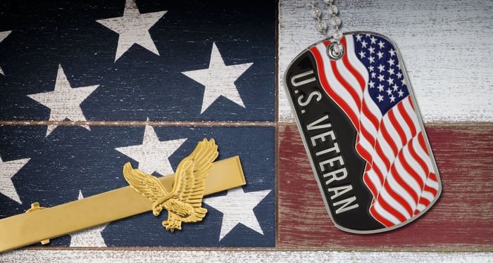 The Best Engravable Gifts for Veterans Day