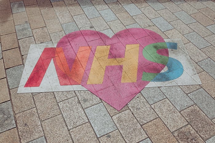 NHS Hot Topics for Medical School Interview