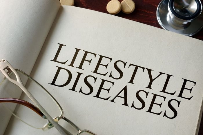 NHS hot topics: Lifestyle Diseases