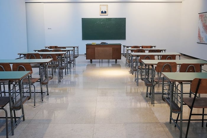 How Universities use UCAT