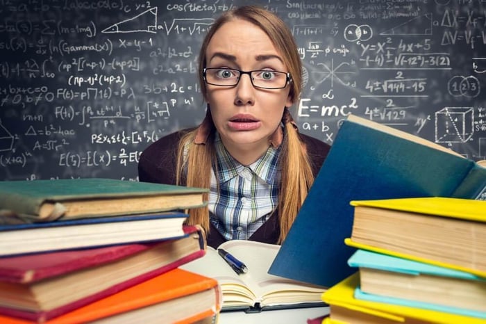 UCAT Decision Making Overview