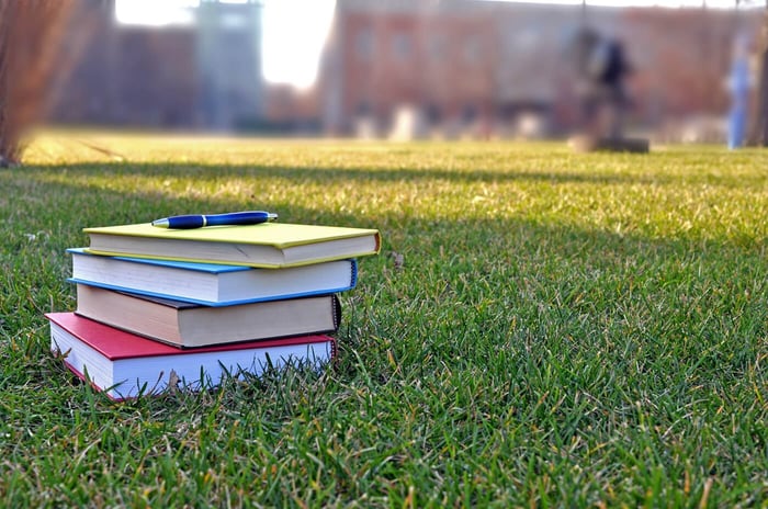 Textbook Trends in 2024