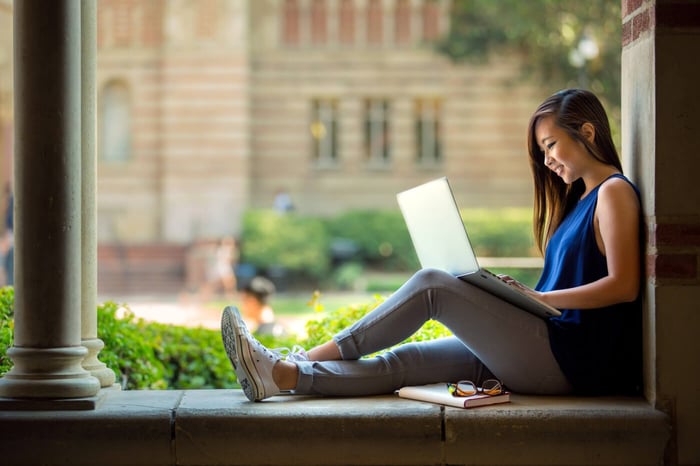 Learning Online with eTextbooks During Outdoor Adventures