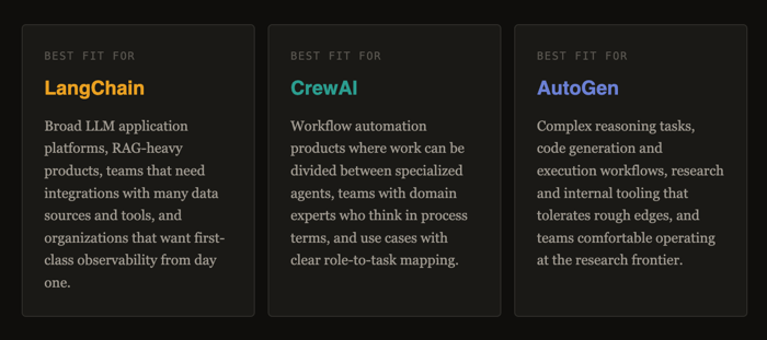 LangChain vs. CrewAI vs. AutoGen