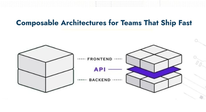 Composable Architectures for Teams That Ship Fast
