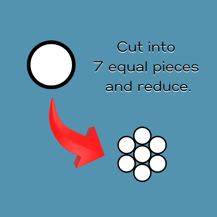 A graphic showing the arrangement of the seven equal pieces