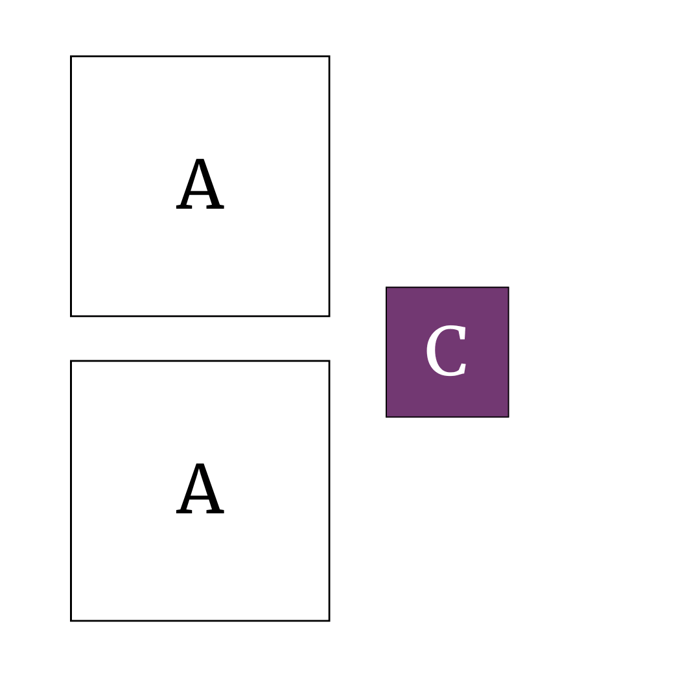 Mixing diagram for Irresistible Iris.