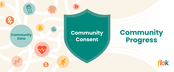 Better Research Through Community-Centered Data Governance