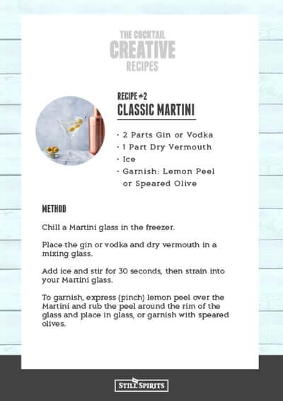 SS_Blog_2_Recipe_Martini