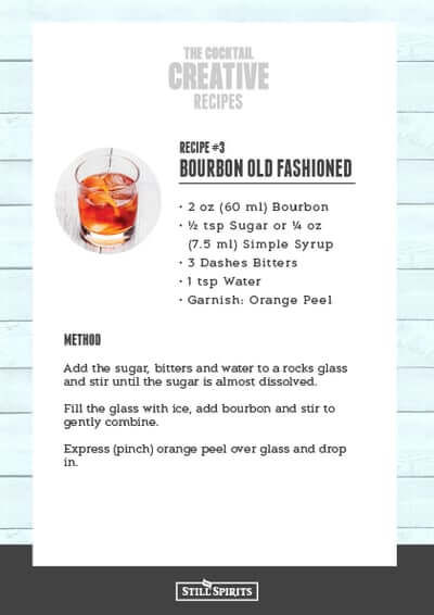 SS_Blog_3_Recipe_Bourbon_Old_Fashioned