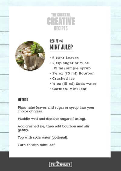 SS_Blog_4_Recipe_Mint_Julep