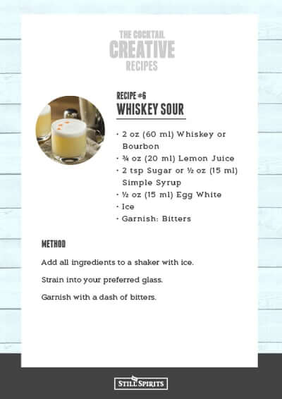 SS_Blog_6_Recipe_Whiskey_Sour