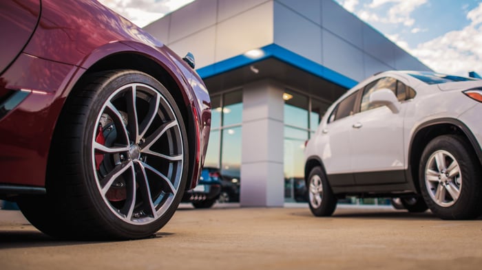 GPS Tracking For Car Dealerships to Improve Efficiency Security Revenue Customer Satisfaction