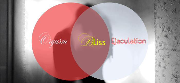 Ejaculation vs Orgasm