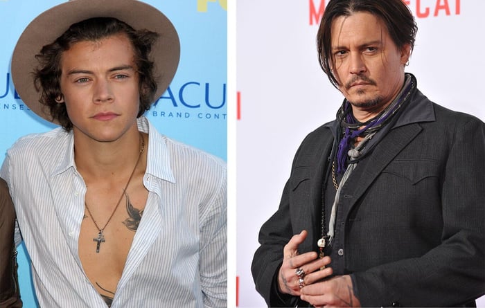 Men's Jewellery Guide For Beginners