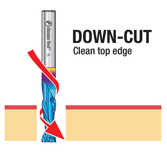 spiral plunge downcut bit