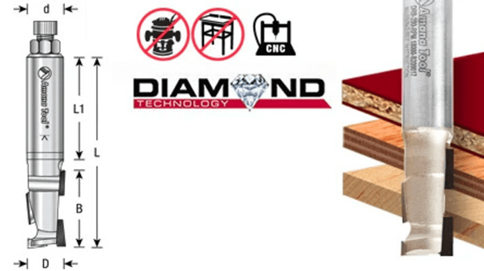 Verbessern Sie Ihr Holzbearbeitungsspiel mit PCD-Router-Bits