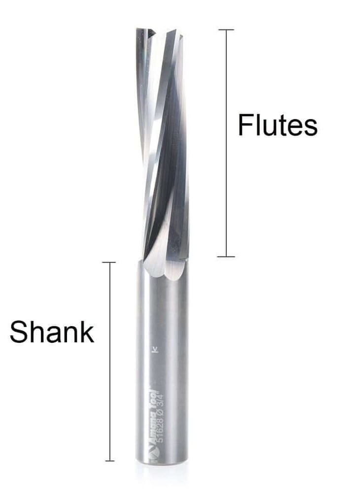 router bit flutes and shank