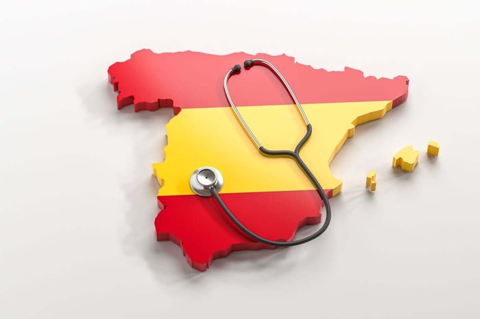 Healthcare System In Spain