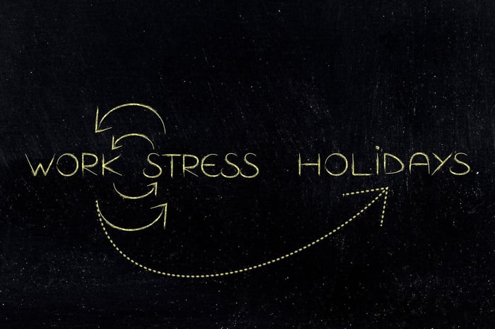 How to Manage Holiday Stress Before the Rush Hits