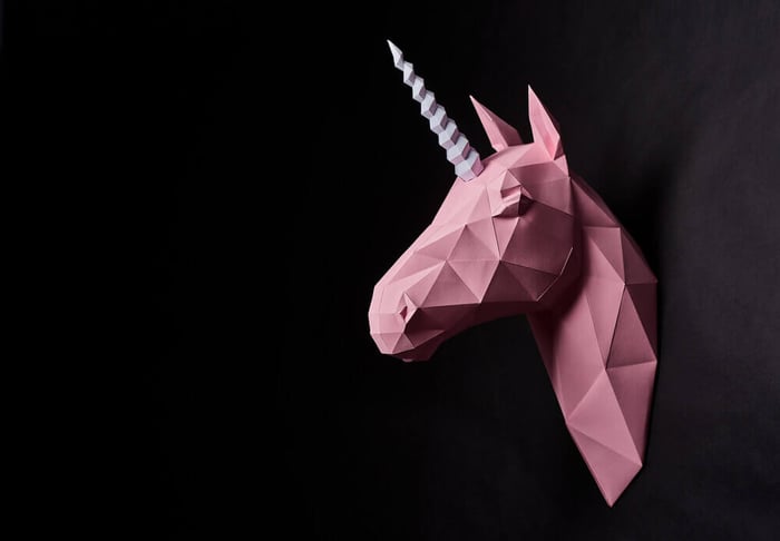 Best Papercraft Tools