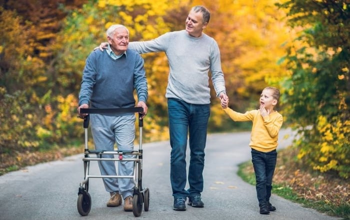 How to Use a Walker: A Guide for Beginners