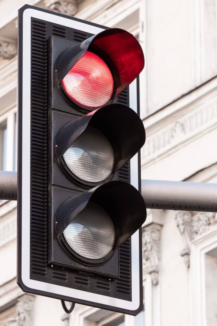 Risk Assessment: Cut to the Chase