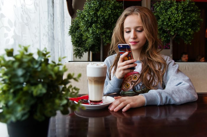 Mobile Phone Support