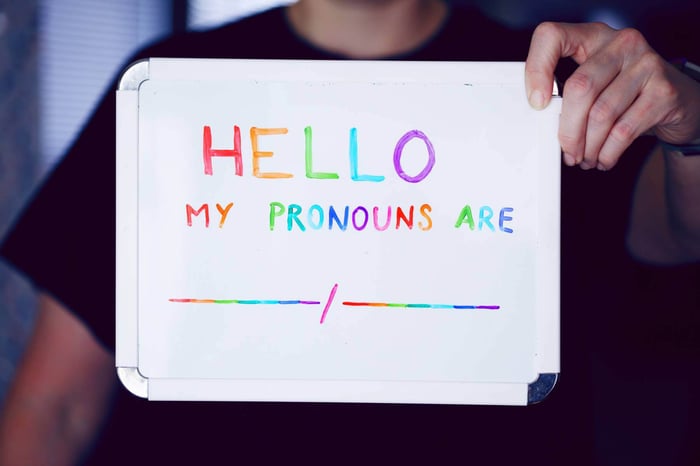What's New in the BIMO Manual?  Inclusivity