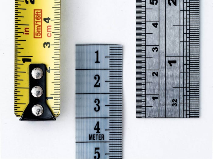 Practical Metrics