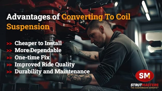 Mechanic  installing Coils Suspension