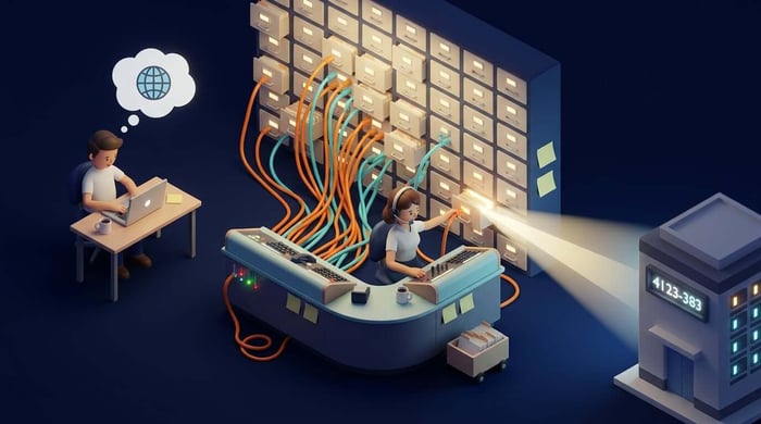 résolution DNS illustrée : la machine appelle le serveur DNS qui traduit le nom demandé en adresse IP